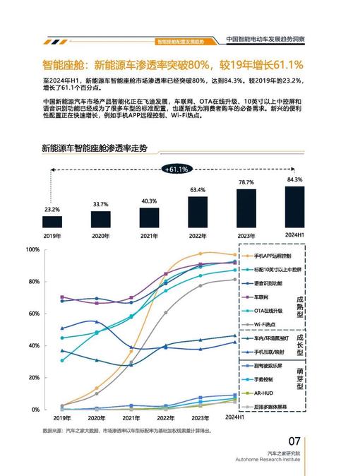 惠州122起亚对未来市场的预测，名爵汽车品牌文化的传播